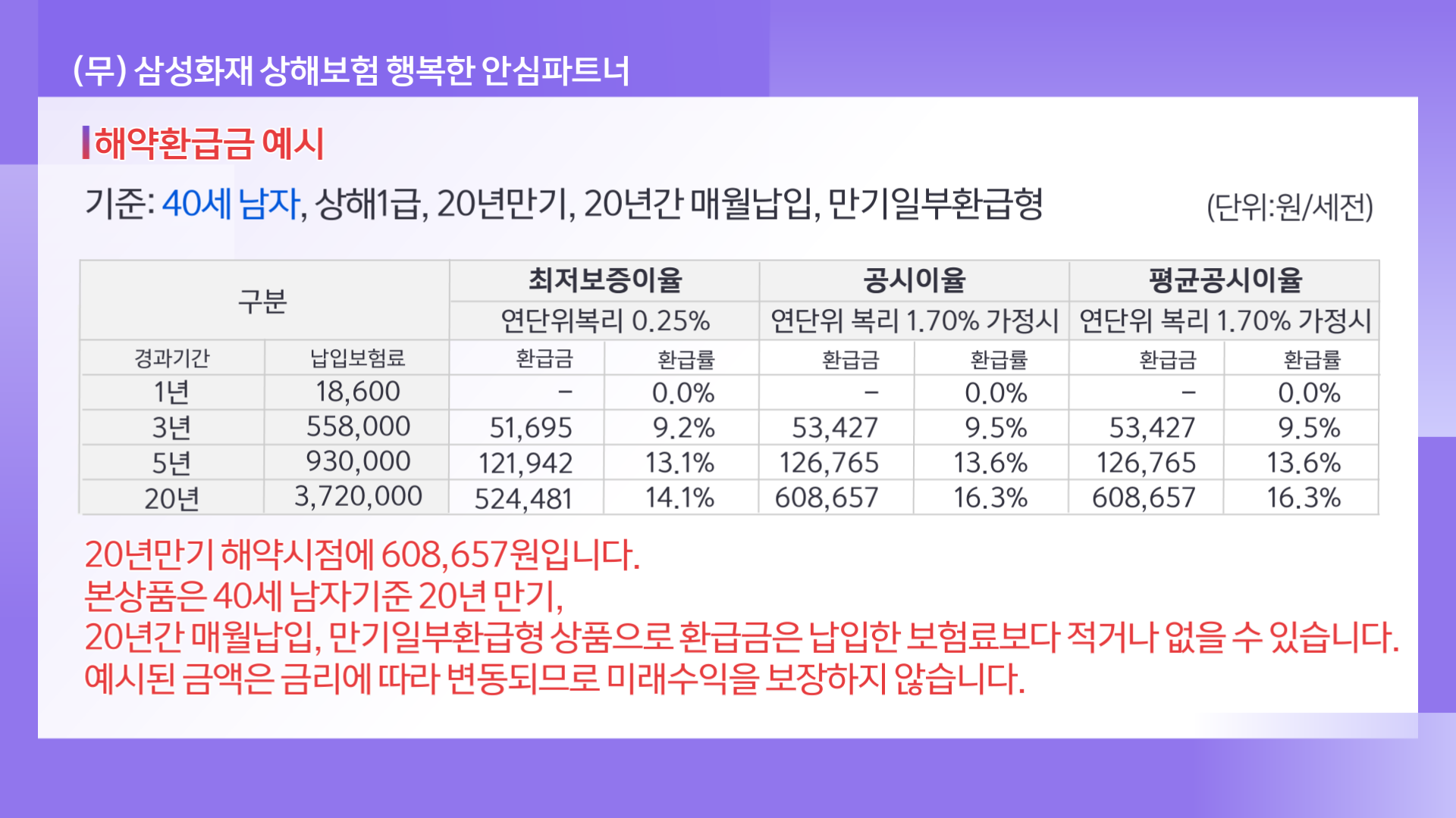 251219_삼성운전자(260316 수정)최종_가입시_레드 (7)